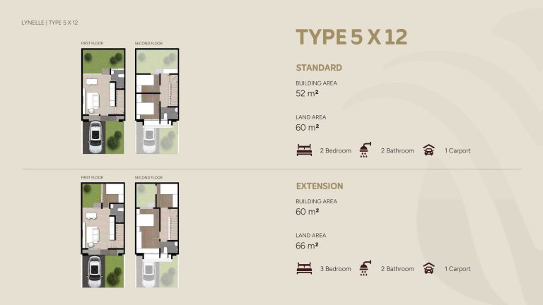 Vireya Bsd City (16)