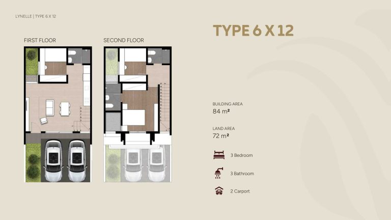 Vireya Bsd City (22)